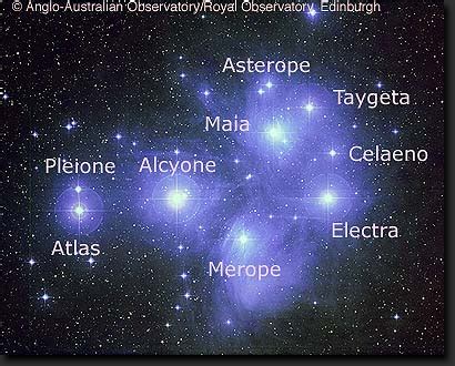 The Pleiades - KOE English