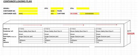 Container loading plan - jyfootwear