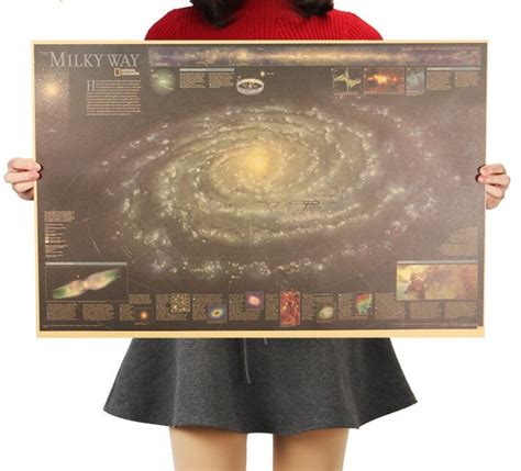 The Milky Way Astronomy Poster Galaxy Retro Print Wall | Etsy