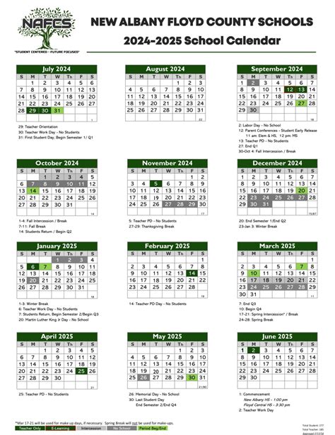 Floyd County Indiana School Calendar 2025 26 - aila kaylil