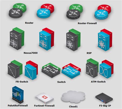 Network Symbols | 3D-Networking