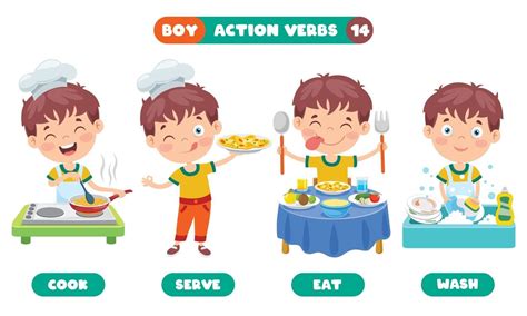 Action Verbs For Children Education 2870906 Vector Art at Vecteezy