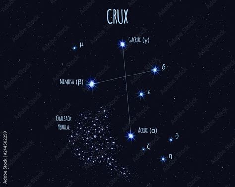 Crux (The Southern Cross) constellation, vector illustration with the ...