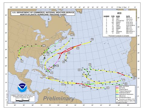 The 2015 North Atlantic Hurricane Season : The Alabama Weather Blog