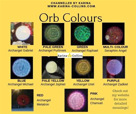 When certain color orbs appear in pictures meaning – The Meaning Of Color
