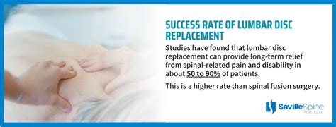 Lumbar Disc Replacement | Saville Spine Institute