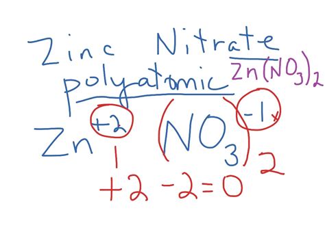 Zinc nitrate | Science, Chemistry, Chemical Bonds | ShowMe