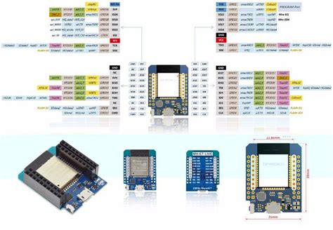 Wemos Mini D1 CP2104 ESP32/32S WIFI&Bluetooth Development, 42% OFF