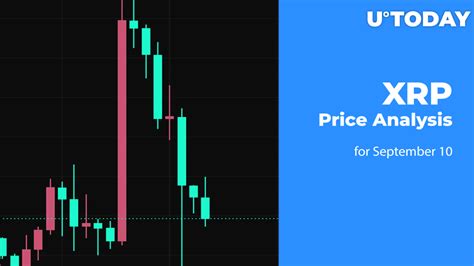 XRP Price Analysis for September 10