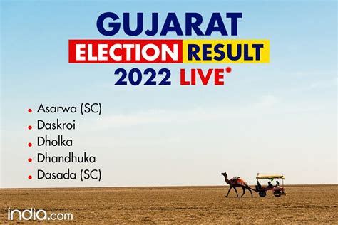 Gujarat Elections Result: Check Winners’ List For Asarwa (SC), Daskroi, Dholka, Dhandhuka ...