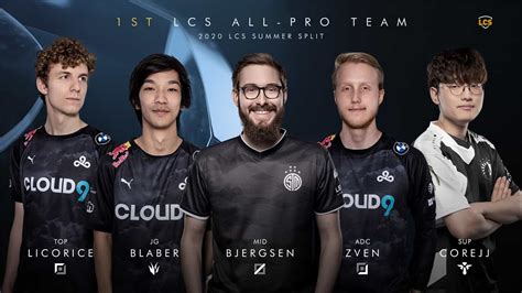 LoL: LCS Announces All-Pro Teams For 2020 Summer Split