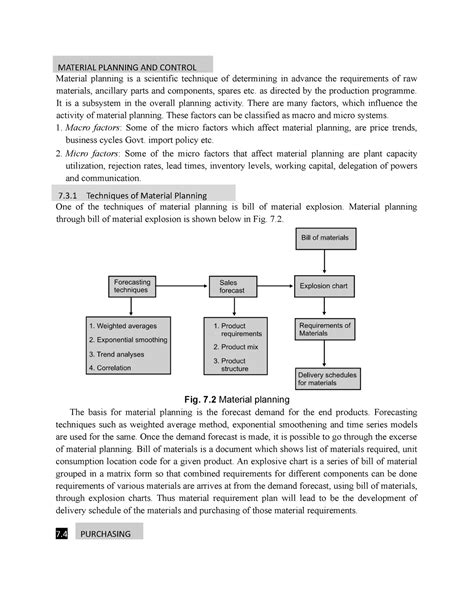 Material Planning AND Control - MATERIAL PLANNING AND CONTROL Material planning is a scientific ...