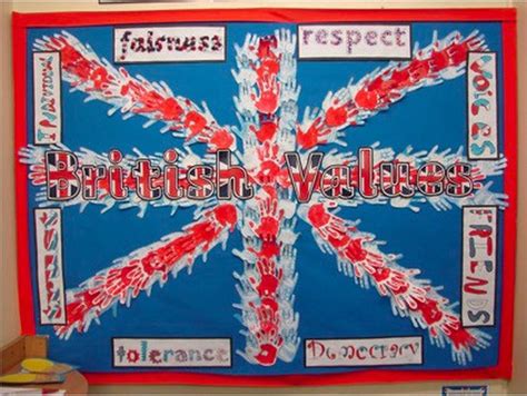 british values display - Google Search | British values display, British values, British values eyfs