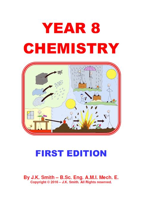 Year 8 Chemistry – Cracking Chemistry