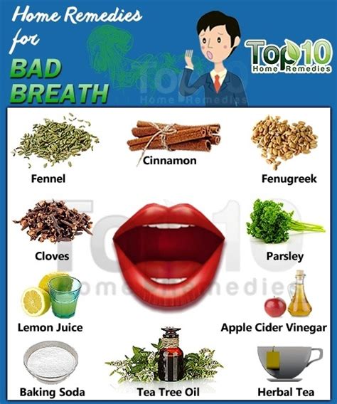 Home Remedies for Bad Breath | Top 10 Home Remedies