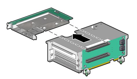 Servicing PCIe Cards