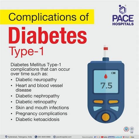 Type 1 Diabetes Mellitus Causes, Symptoms and Complications