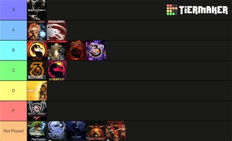 Mortal kombat Games Ranking Tier List (Community Rankings) - TierMaker