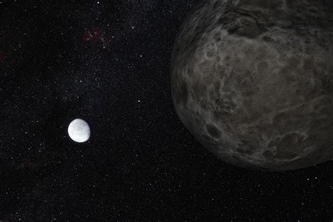 Kuiper Belt Objects: Facts about the Kuiper Belt & KBOs | Space