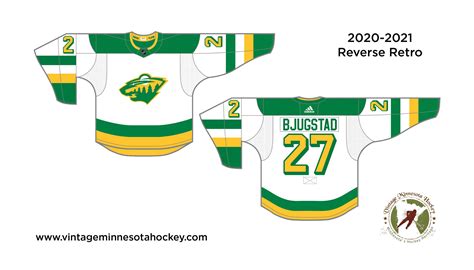 Minnesota Wild Uniform Evolution (2000-Present)