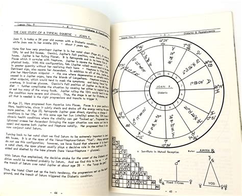 Modern Medical Astrology by Robert C. Jansky 1978 Astro-Analytics Publications - Alternative ...