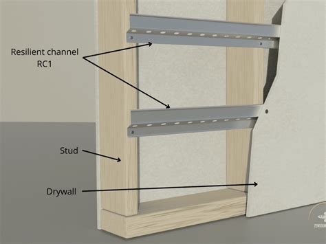 Hat vs. Resilient Channels (with Sound Isolation Clips): Pros and Cons | Zen Soundproof