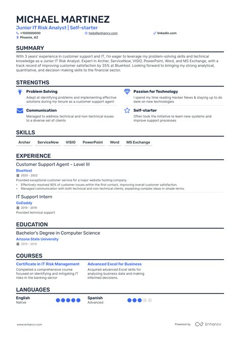 5 Career Change Resume Examples & Guide for 2023