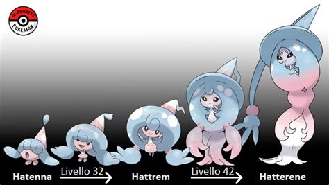 Hatenna | Analisi Pokémon Wiki | Fandom