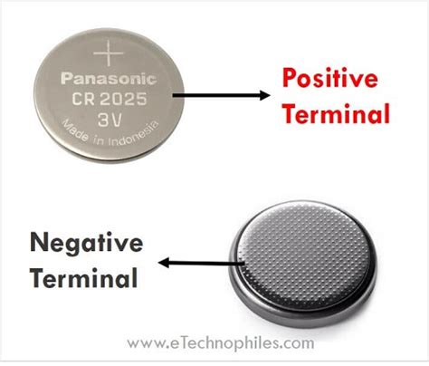 Guide to CR2025 Battery Equivalent, Voltage & More