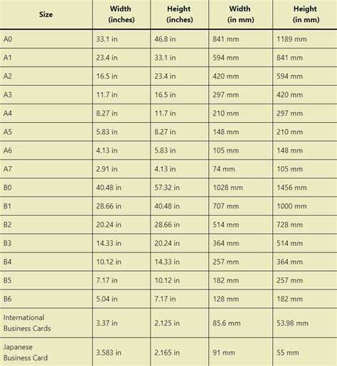 Printable Paper Size Chart (FREE!) - Leap of Faith Crafting