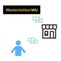 How to find a Western Union location | finder.com