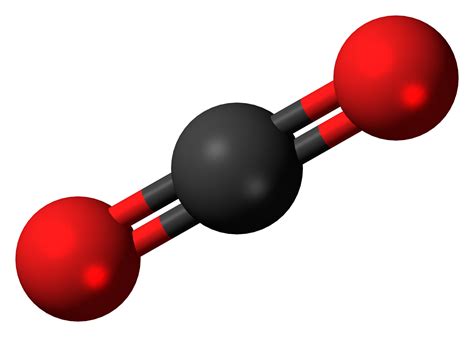 [Kunci Jawaban] Sebutkan gas-gas pemicu terjadinya pemanasan global! ~ ROFA Education Centre