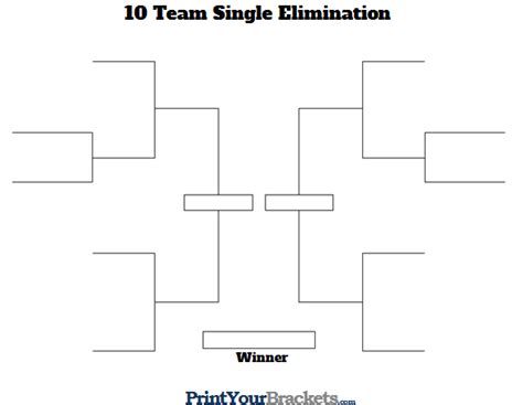 10 Team Single Elimination Printable Tournament Bracket