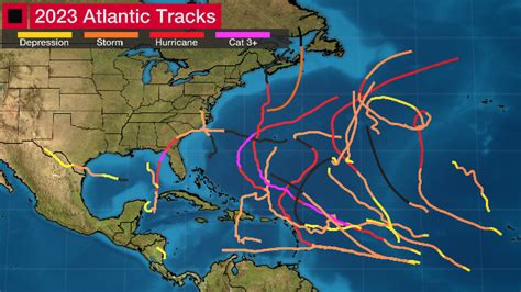 Is Hurricane Season Over Already? Here’s How 2023 Would Measure Up ...