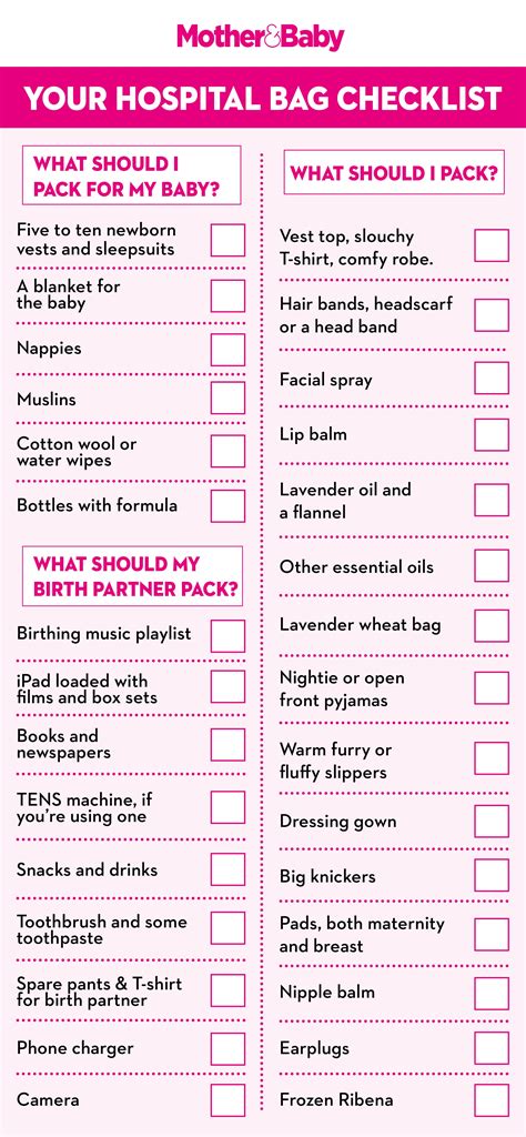 The only list you'll need when packing your hospital bag - have a read ...