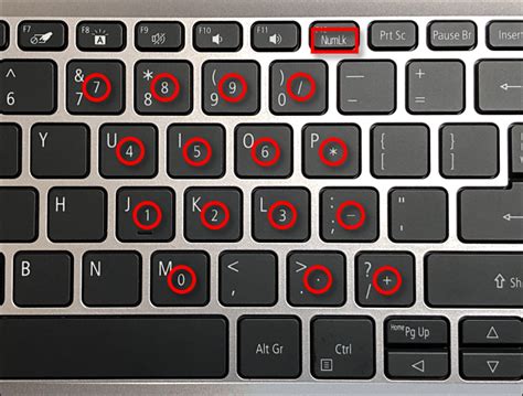 De onde vêm os teclados numéricos dos teclados de PC?