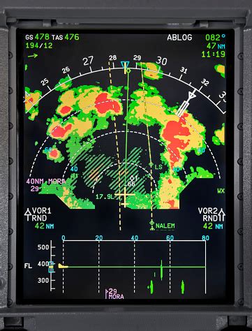 Aircraft Radar Display With Severe Weather Indications Stock Photo - Download Image Now - iStock