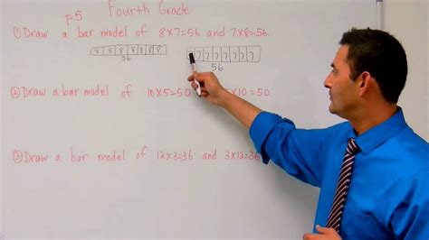 How To Use A Tape Diagram For Multiplication