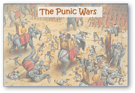 A Brief Summary of the Punic Wars – teachnthrive.com