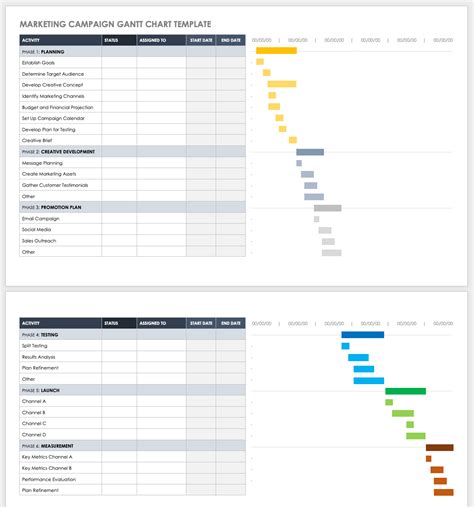 Free Gantt Chart Templates in MS Word | Smartshee