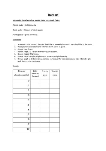 Ecology - Simple Transect | Teaching Resources