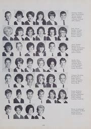 Trinity High School - Trinhian Yearbook (Trinity, NC), Class of 1966 ...