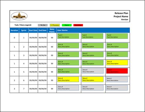 Agile Release Plan Template Excel