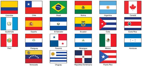 Country Flags of Latin America – Bienvenidos Latin Market