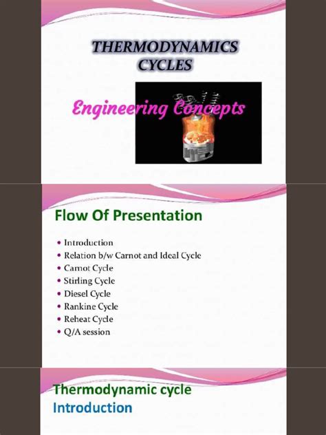 Thermodynamics Cycles | PDF