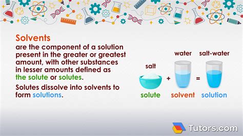 Solution Science Example