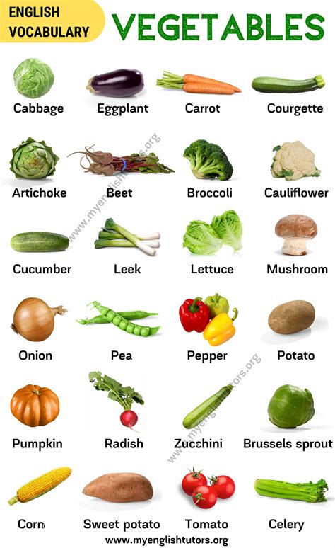 List of Vegetables: Popular Vegetables Names with the Picture! – My English Tutors