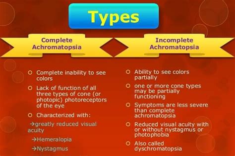 Achromatopsia: definition, symptoms and treatments – Healthy Food Near Me