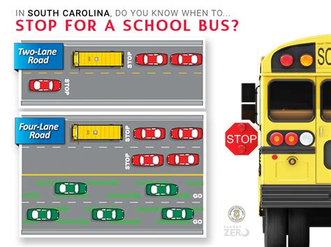 School Bus Safety | SCDPS