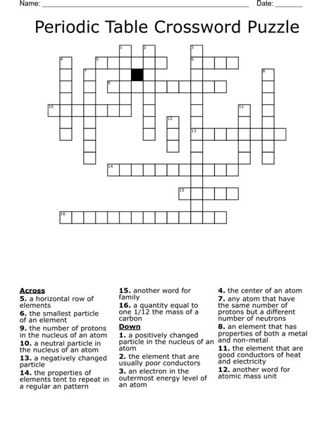 Periodic Table Puzzle Worksheet – Zip Worksheet